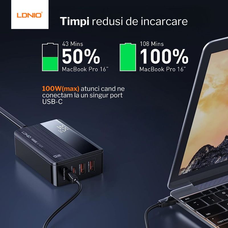 PC, gaming si accesorii - Retelistica - Hub-uri - Incarcator USB ultra rapid GaN 100W -2809C, 2x PD(100W), 2x QC(65W), afisaj LCD, portabil, util incarcare laptop, Negru - Infinity.ro