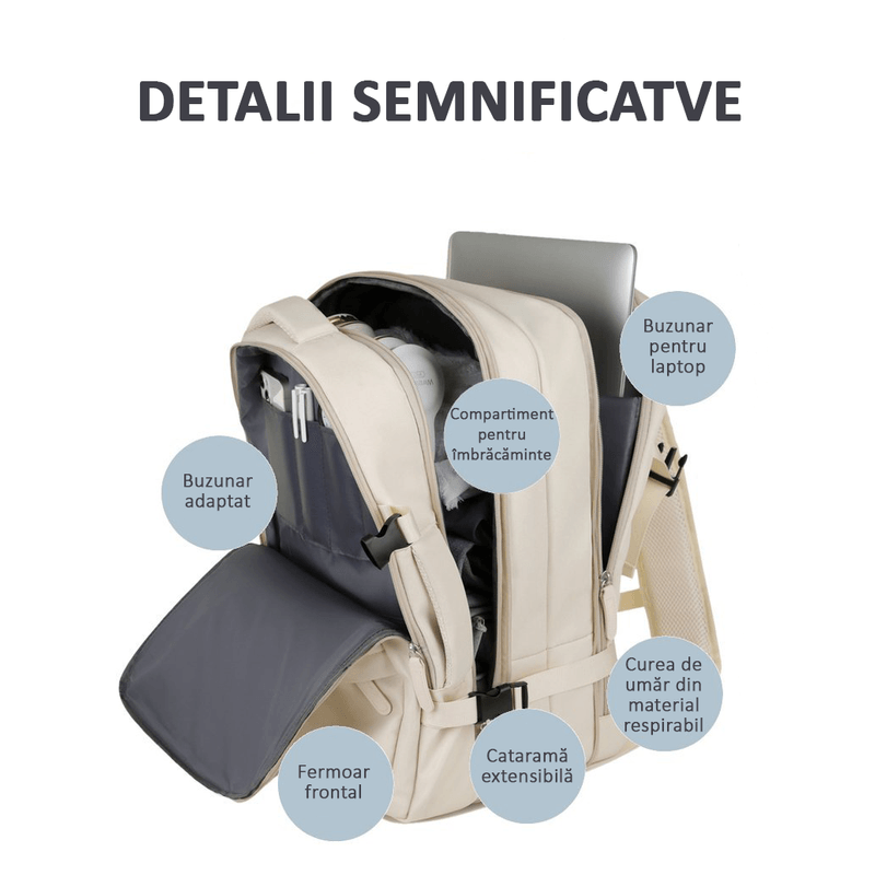 Sport si Outdoor - Articole de voiaj - Rucsacuri - Rucsac Calatorie pentru Laptop, Extensibil, Impermeabil, pentru Avion, port USB, pana la 39 L, Bej, OBRALIX® - Infinity.ro
