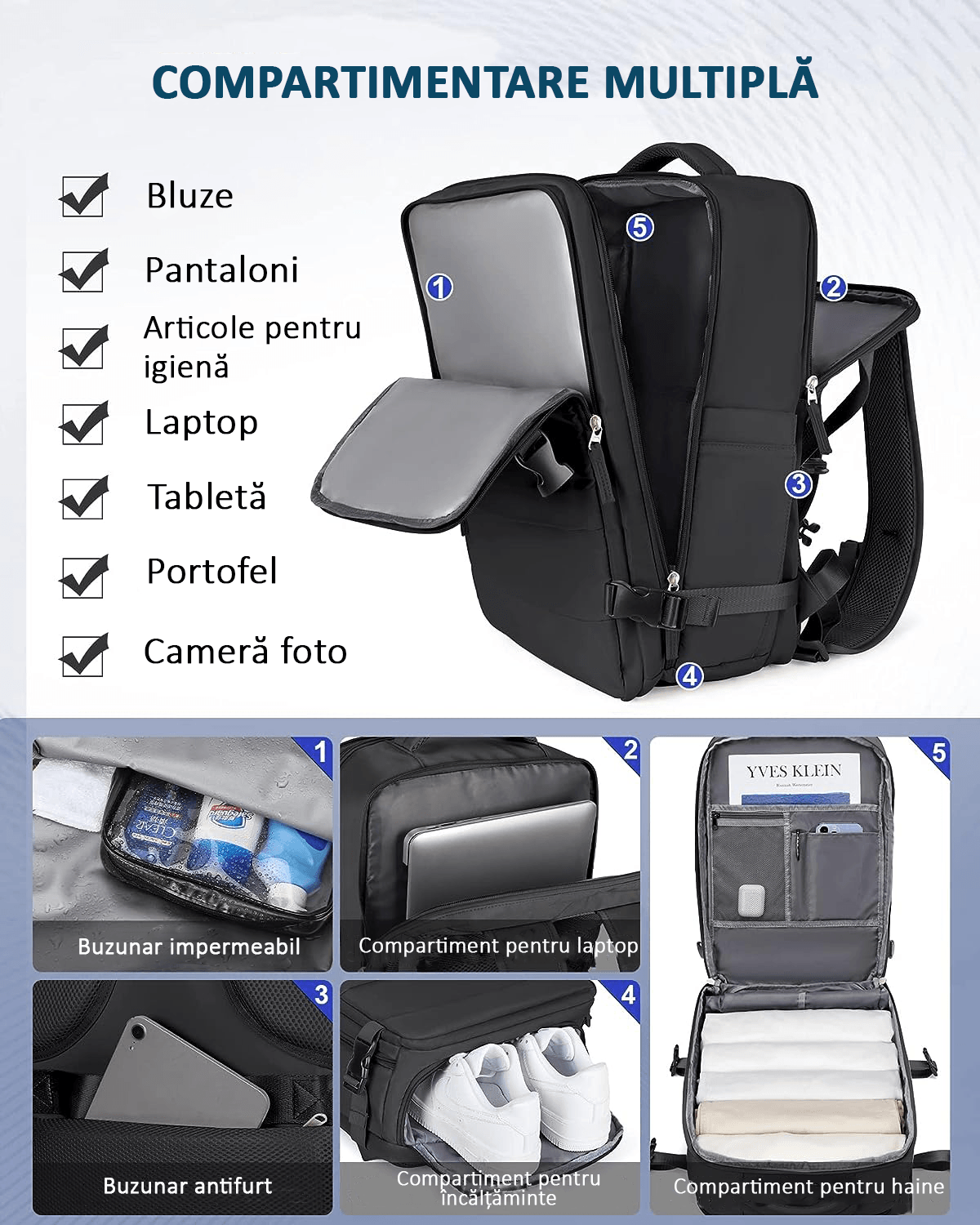 Rucsac Calatorie pentru Laptop, pentru Avion, port USB, pana la 35