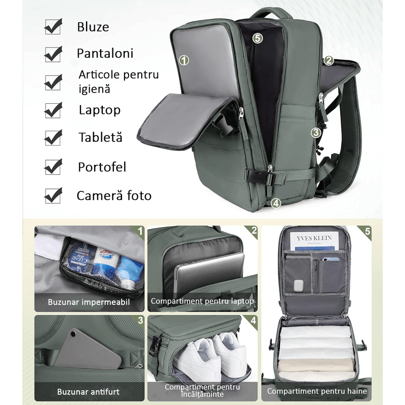 Sport si Outdoor - Articole de voiaj - Rucsacuri - Rucsac Calatorie pentru Laptop OBRALIX®, Business, City Break, Impermeabil, port USB, pana la 35 L,  42x30x20 cm, Kaki - Infinity.ro