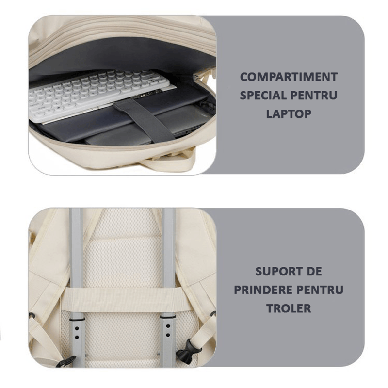 Sport si Outdoor - Articole de voiaj - Rucsacuri - Rucsac Calatorie pentru Laptop, Extensibil, Impermeabil, pentru Avion, port USB, pana la 39 L, Bej, OBRALIX® - Infinity.ro