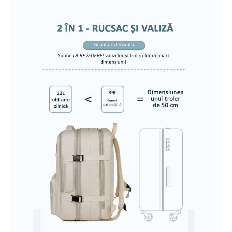 Sport si Outdoor - Articole de voiaj - Rucsacuri - Rucsac Calatorie pentru Laptop, Extensibil, Impermeabil, pentru Avion, port USB, pana la 39 L, Bej, OBRALIX® - Infinity.ro