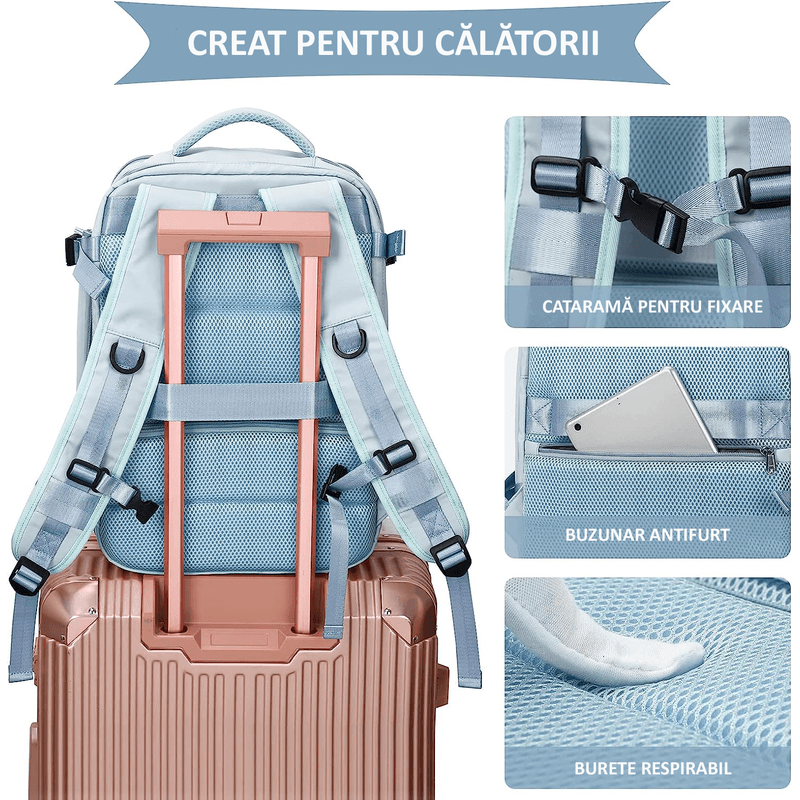 Sport si Outdoor - Articole de voiaj - Rucsacuri - Rucsac Calatorie pentru Laptop, pentru Avion, port USB, 35 L, Impermeabil, 42x30x20 cm, Albastru deschis, OBRALIX® - Infinity.ro