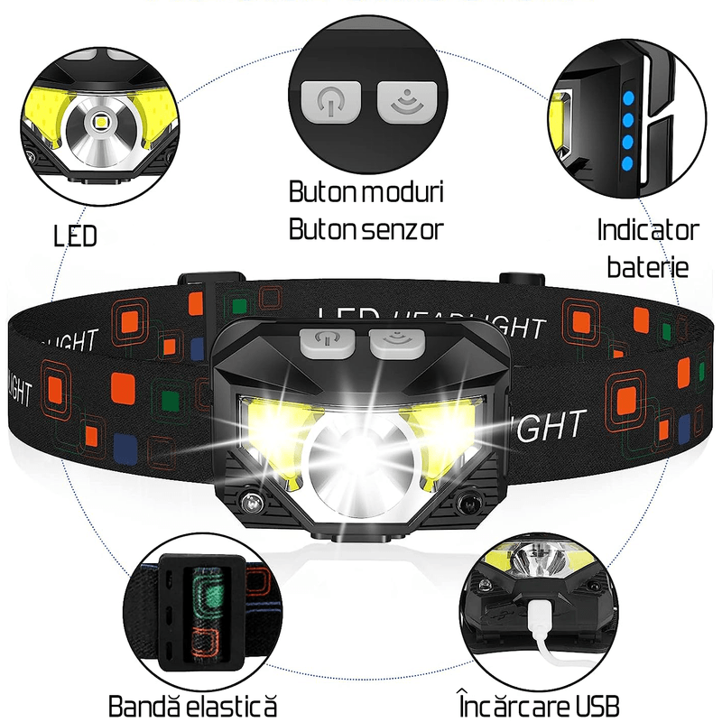 Sport si Outdoor - Camping - Articole solare camping - Lampi si lanterne camping - Lanterna LED frontala, 8 moduri, rezistenta la apa, senzor de miscare, camping, alergare, ciclism, pescuit, OBRALIX® - Infinity.ro