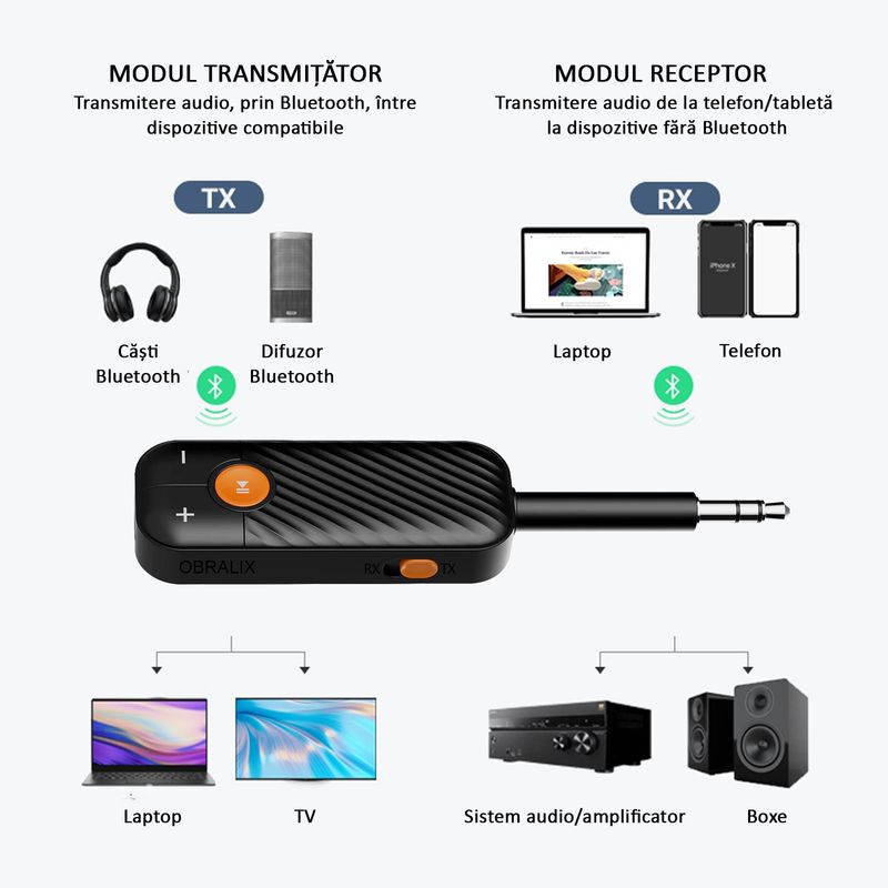 Auto si Moto - Electronice auto - Multimedia auto - Adaptor Bluetooth, pentru Masina, mufa Jack 3.5 mm, Receiver si Transmitator audio 5.2,  Negru, OBRALIX® - Infinity.ro