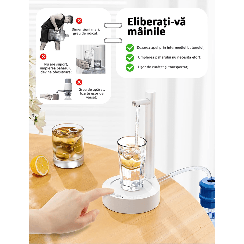Casa si Gradina - Mobilier - Organizare si depozitare - Dozatoare/dispensere de apa - Pompa electrica, dozator apa smart, 7 moduri, cu acumulator, incarcare usb, alba, OBRALIX® - Infinity.ro