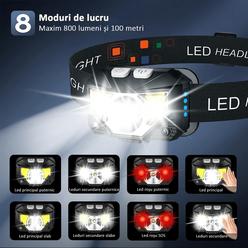 Sport si Outdoor - Camping - Articole solare camping - Lampi si lanterne camping - Lanterna LED frontala, 8 moduri, rezistenta la apa, senzor de miscare, camping, alergare, ciclism, pescuit, OBRALIX® - Infinity.ro