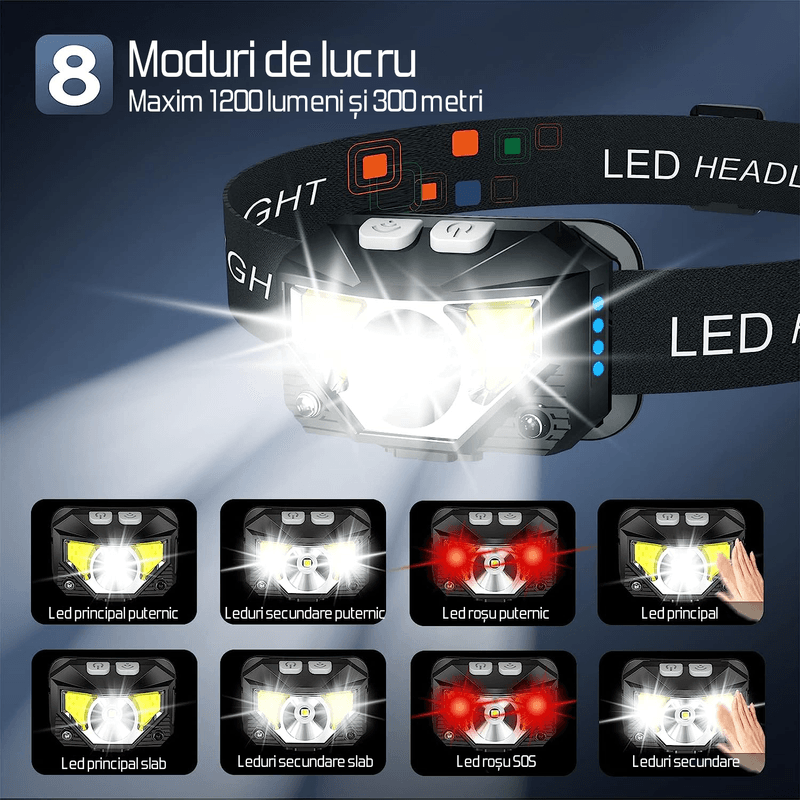 Sport si Outdoor - Camping - Articole solare camping - Lampi si lanterne camping - Lanterna LED frontala, 8 moduri, rezistenta la apa, senzor de miscare, camping, alergare, ciclism, pescuit, OBRALIX® - Infinity.ro