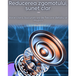 TV, Audio-Video si Foto - Portabile audio - Casti audio - Casti wireless in ear MAROVIO®, TWS, Bluetooth 5.3 + EDR+BLE+BR, ENC, CVC8.0, microfon HD, autonomie 48 ore - Infinity.ro