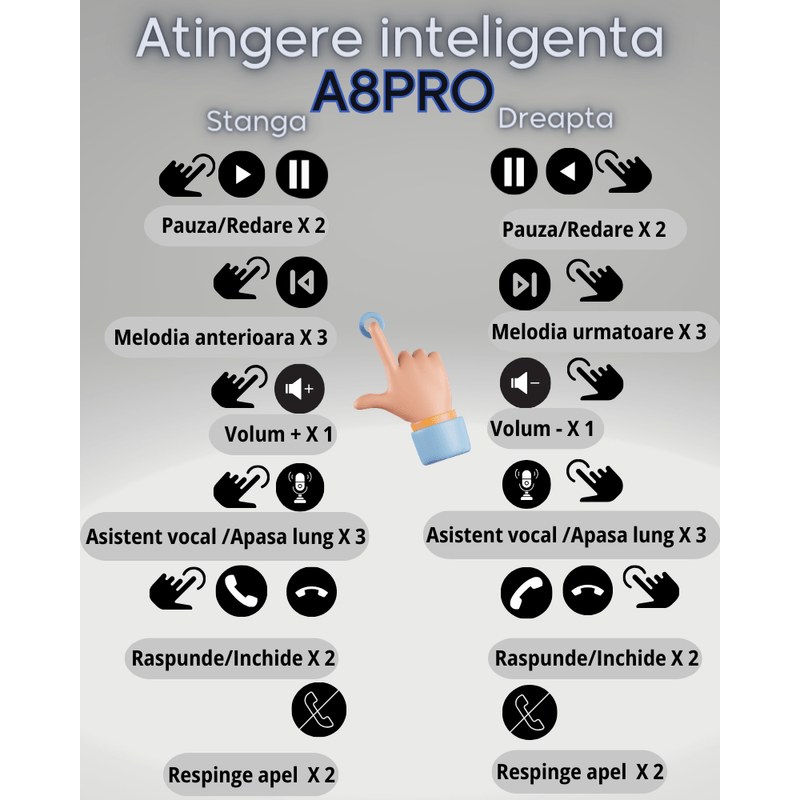 TV, Audio-Video si Foto - Portabile audio - Casti audio - Casti wireless in ear MAROVIO®, TWS, Bluetooth 5.3 + EDR+BLE+BR, ENC, CVC8.0, microfon HD, autonomie 48 ore - Infinity.ro