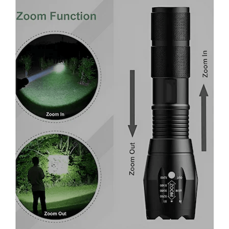 Casa si Gradina - Corpuri si surse de iluminat - Iluminat exterior - Lanterne - Mini lanterna cu led 5 moduri de reglare rezistenta la apa - Infinity.ro