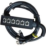 TV, Audio-Video si Foto - Accesorii TV si audio - Cabluri si adaptoare audio - the sssnake MC 6 Multicore - Infinity.ro