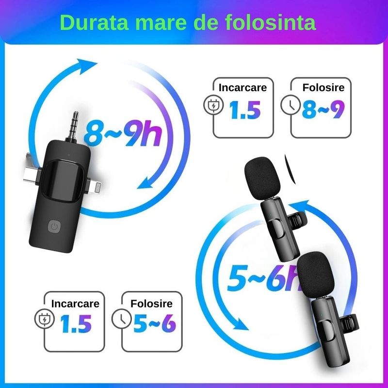 TV, Audio-Video si Foto - Audio profesionale - Microfoane profesionale - Set 2 microfoane profesionale lavaliera, Exaltus®, USB C, 3.5 Jack, Lightning, Wireless live, 2.4 GHz, interviuri - Infinity.ro