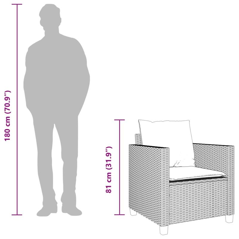 Casa si Gradina - Gradina si terasa - Mobilier exterior - Seturi mobila gradina - Set bistro de gradina cu perne, 3 piese, gri, poliratan - Infinity.ro