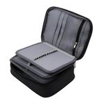 Carti si Birotica - Rechizite - Penare - Penar tip geanta cu 4 compartimente, incapator, capacitate 72 accesorii, culoare negru, dimensiuni 22,5*15*6,5 cm - Infinity.ro