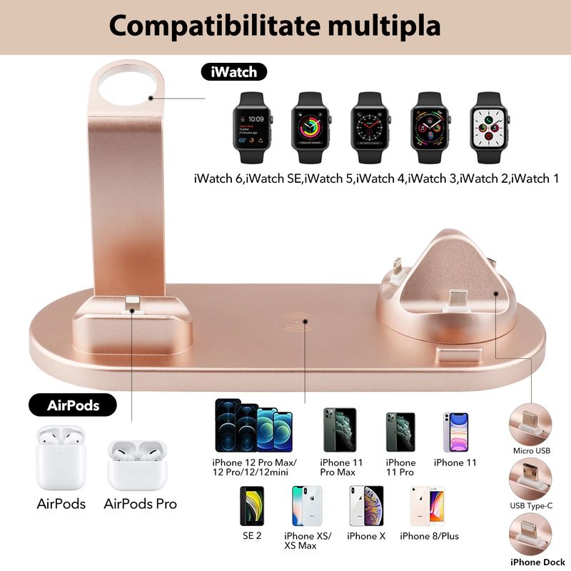 Laptop, Telefoane si Tablete - Telefoane mobile si accesorii - Accesorii Telefoane - Incarcatoare telefoane - Incarcator wireless 3 in 1, statie de incarcare rapida 10 W pentru Apple iWatch, AirPods Pro, Samsung Galaxy, roz - Infinity.ro