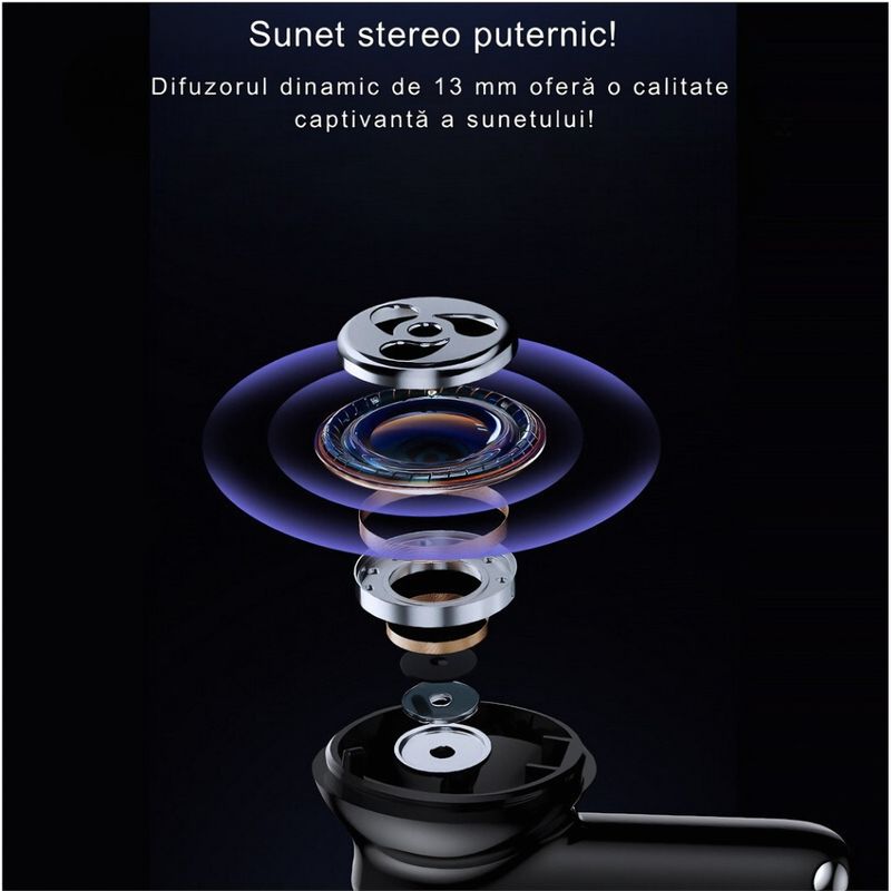 TV, Audio-Video si Foto - Portabile audio - Casti audio - Casti wireless DolphinMC®, Bluetooth 5.3, fara fir,Reducere dubla a zgomotului ENC+ANC Afisare LED, Autonomie 25 h,Negru - Infinity.ro