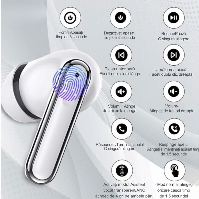 TV, Audio-Video si Foto - Portabile audio - Casti audio - Casti wireless DolphinMC®, Bluetooth 5.3, fara fir,Reducere dubla a zgomotului ENC+ANC Afisare LED, Autonomie 25 h,Negru - Infinity.ro