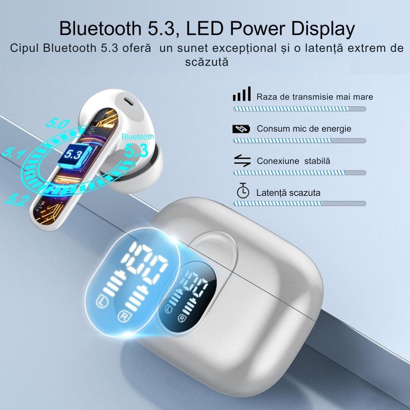 TV, Audio-Video si Foto - Portabile audio - Casti audio - Casti wireless DolphinMC®, Bluetooth 5.3, fara fir, Reducere dubla a zgomotului ENC+ANC Afisare LED, Autonomie 25 h, Alb - Infinity.ro