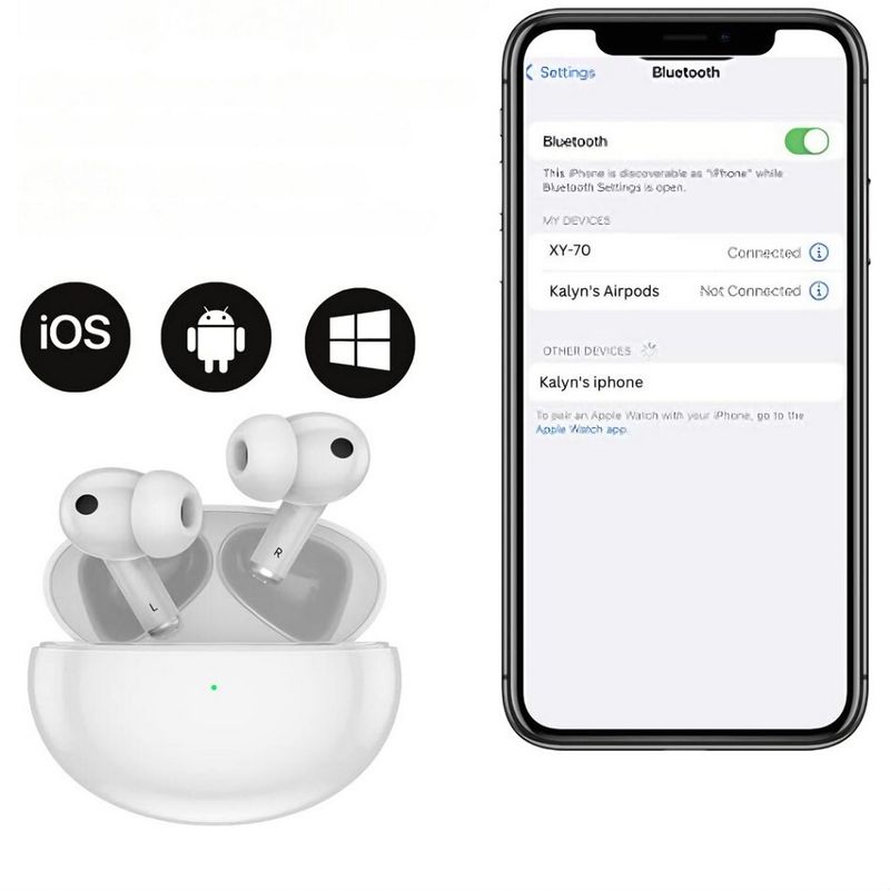 TV, Audio-Video si Foto - Portabile audio - Casti audio - Casti wireless, DolphinMC®,Bluetooth 5.3,  Reducere dubla a zgomotului, Incarcare wireless,  Autonomie 24 h, Alb - Infinity.ro