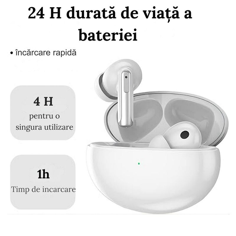 TV, Audio-Video si Foto - Portabile audio - Casti audio - Casti wireless, DolphinMC®,Bluetooth 5.3,  Reducere dubla a zgomotului, Incarcare wireless,  Autonomie 24 h, Alb - Infinity.ro
