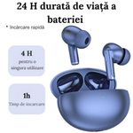 TV, Audio-Video si Foto - Portabile audio - Casti audio - Casti wireless, DolphinMC®,Bluetooth 5.3,  Reducere dubla a zgomotului, Incarcare wireless,  Autonomie 24 h, Albastru - Infinity.ro