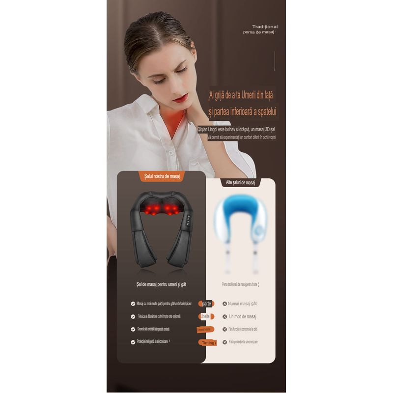 Ingrijire personala si Cosmetice - Sanatate si wellness - Articole wellness - Aparate si dispozitive de masaj - Aparat Profesional pentru masaj King Relax, cervical, spate, negru - Infinity.ro