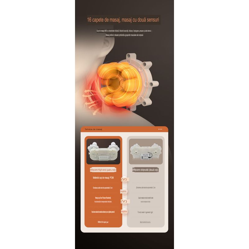 Ingrijire personala si Cosmetice - Sanatate si wellness - Articole wellness - Aparate si dispozitive de masaj - Aparat Profesional pentru masaj King Relax, cervical, spate, negru - Infinity.ro