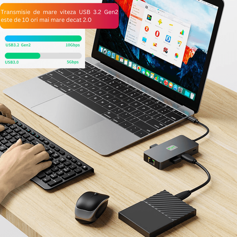 PC, gaming si accesorii - Retelistica - Hub-uri - Hub USB 6 in 1 MAROVIO®, HDMI 4K@60Hz  3 x USB 3.2 USB Type-C US Type-C PD 100W RJ45 10/100/1000 Mbps - Infinity.ro