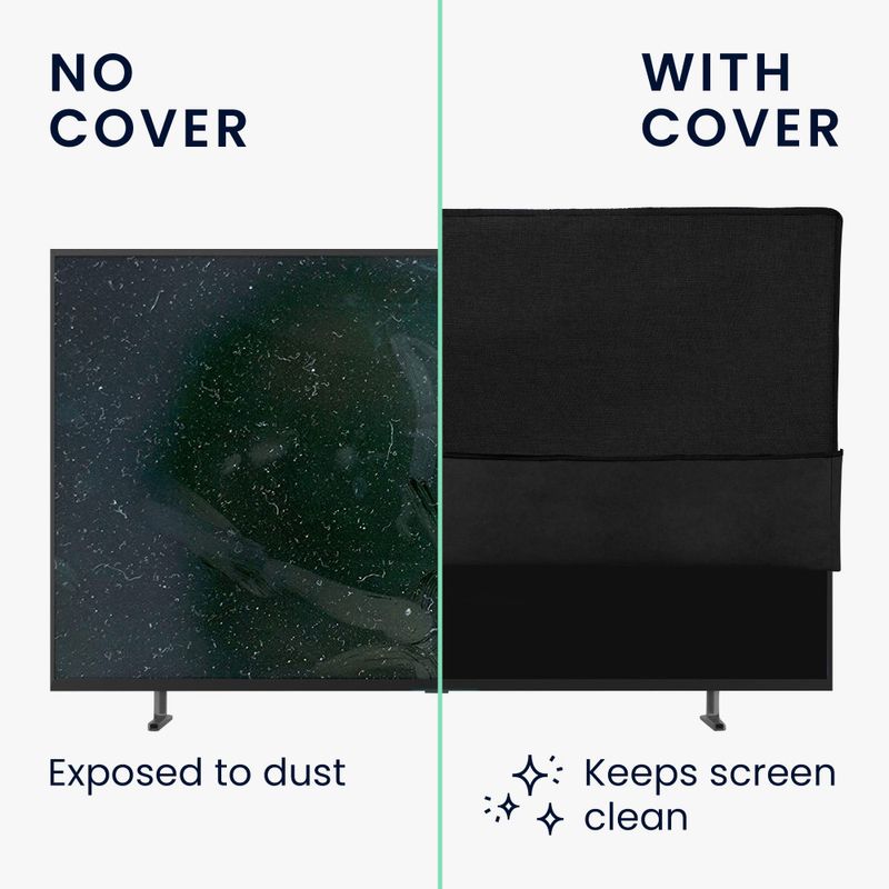 TV, Audio-Video si Foto - Accesorii TV si audio - Accesorii TV - Husa de in Kwmobile pentru televizor de 40 inch, Negru, Textil, KWM0000250B001C - Infinity.ro