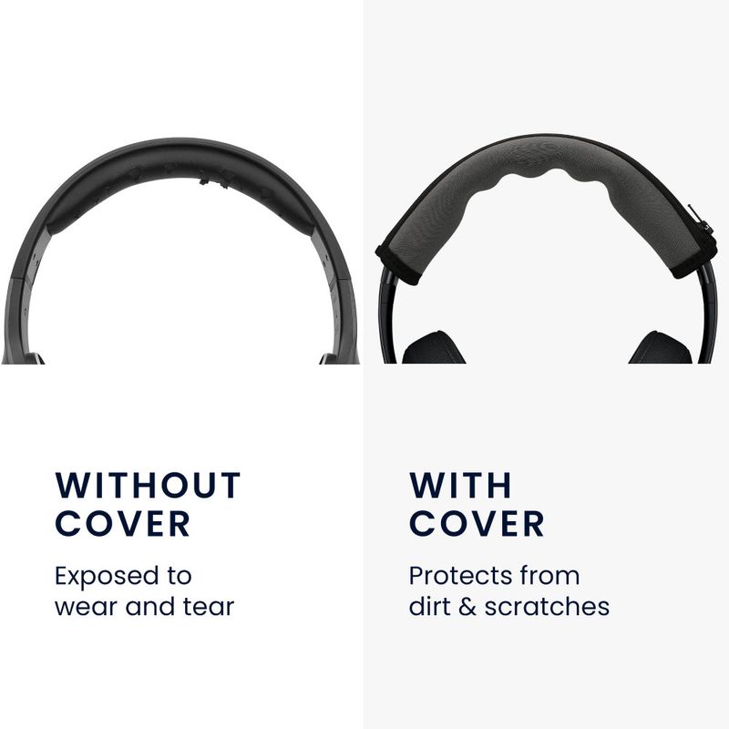 Laptop, Telefoane si Tablete - Telefoane mobile si accesorii - Accesorii Telefoane - Alte accesorii telefoane - Banda Casti Kwmobile pentru Beats Studio 3/Studio 2/Solo 3, Gri, Neopren, KWM0000250S002C - Infinity.ro