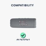 Laptop, Telefoane si Tablete - Telefoane mobile si accesorii - Accesorii Telefoane - Alte accesorii telefoane - Husa Kwmobile pentru JBL Flip 6/Flip 5, Negru, Silicon, KWM000024SO001C - Infinity.ro