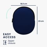 Laptop, Telefoane si Tablete - Telefoane mobile si accesorii - Accesorii Telefoane - Alte accesorii telefoane - Husa Casti Kwmobile pentru Sony WH-1000XM4/WH-1000XM3, Albastru inchis, Neopren, KWM0000254Z002C - Infinity.ro