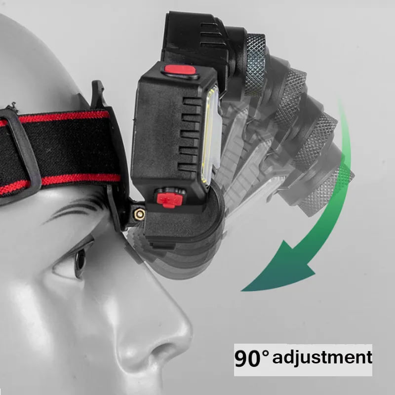 Casa si Gradina - Corpuri si surse de iluminat - Iluminat exterior - Lanterne - Lanterna Cap MRG MW6855, SMD COB, 131 Leduri, Reincarcabila, 5 Moduri luminare - Infinity.ro