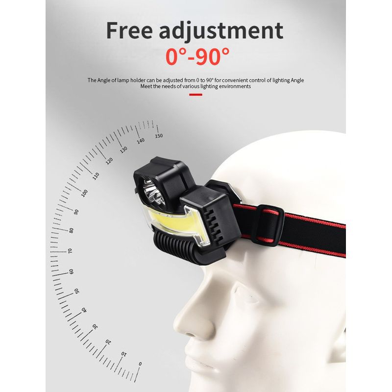 Casa si Gradina - Corpuri si surse de iluminat - Iluminat exterior - Lanterne - Lanterna Cap MRG MW6855, SMD COB, 131 Leduri, Reincarcabila, 5 Moduri luminare - Infinity.ro