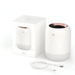 Electronice si Electrocasnice - Climatizare si sisteme de incalzire - Aparate filtrare aer - Umidificatoare - Umidificator de Aer Ultrasonic, cu Difuzor Aromaterapie, Afisaj LED, Sterilizare UV, Pulverizare Dubla, Portabil - Infinity.ro