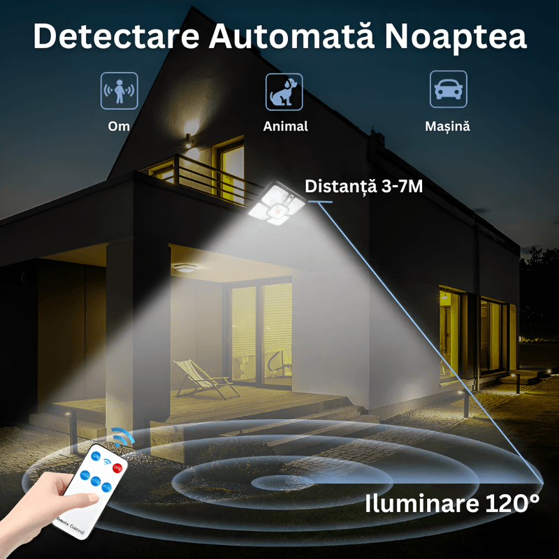 Casa si Gradina - Corpuri si surse de iluminat - Iluminat exterior - Lampi solare - Lampa Solara, cu Panou Solar Incorporat, 220 LED SMD, Telecomanda, cu Senzori de Amurg, Miscare si Lumina - Infinity.ro