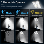 Casa si Gradina - Corpuri si surse de iluminat - Iluminat exterior - Lampi solare - Lampa Solara, cu Panou Solar Incorporat, 220 LED SMD, Telecomanda, cu Senzori de Amurg, Miscare si Lumina - Infinity.ro