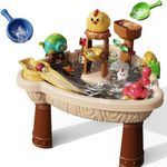 Jucarii, Copii si Bebe - Jucarii si jocuri - Jucarii de exterior - Jucarii pentru plaja si nisip - Masuta de nisip si apa cu umbrela Angry Birds - Infinity.ro