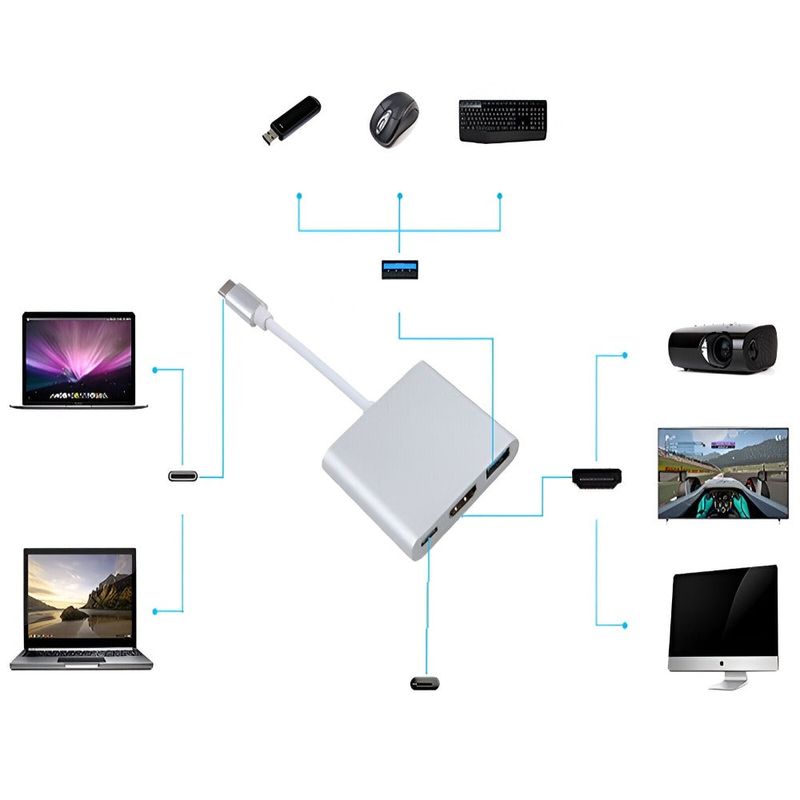 PC, gaming si accesorii - Retelistica - Hub-uri - Hub Adaptor Multiport 3 in 1, USB-C, USB 3.1, HDMI 4K, Plug&Play, 10 Gbps, Chipset 1.4 Suport 3D - Infinity.ro