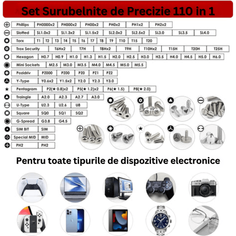 Casa si Gradina - Constructii - Scule de mana si unelte - Surubelnite - Set Surubelnite de Precizie 110 in 1, 98 Biti, pentru Electronice, Electrocasnice, Flexibila, cu Ventuza - Infinity.ro