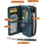 Fashion, accesorii si bijuterii - Femei - Accesorii femei - Portofele femei - Portofel dama piele, BLEKSY, blocare RFID anti scanare carduri, fermoar si curea de mana, 19x11x3.5 cm, Albastru Paun - Infinity.ro