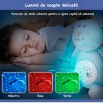 Jucarii, Copii si Bebe - Jucarii si jocuri - Jucarii bebelusi - Jucarii interactive bebelusi - Iepure de plus ambrasmart, cu Lumina de Noapte, cu Muzica si Sunete Albe, pentru Copii, multifunctional, Albastru - Infinity.ro