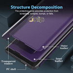 Laptop, Telefoane si Tablete - Telefoane mobile si accesorii - Accesorii Telefoane - Huse telefoane - Husa Smart Fold Dalip, pentru Samsung Galaxy S21 Ultra, Premium TPU, Mov - Infinity.ro