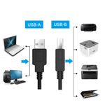 PC, gaming si accesorii - Imprimante, scanere & consumabile - Consumabile si accesorii - Accesorii imprimante - Cablu Imprimanta Usb A-B MRG M987, USB 2.0, 140 cm, USB-A 2.0 la USB-B 2.0 - Infinity.ro