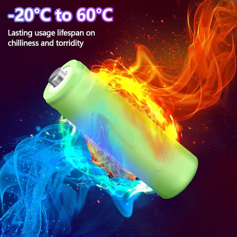 Casa si Gradina - Electrice - Accesorii electrice - Baterii, acumulatori si incarcatoare - Set 2x Acumulator 18650 3,7V MRG MMMC,5800 mAh, Li-ion, Reincarcabil,Verde - Infinity.ro