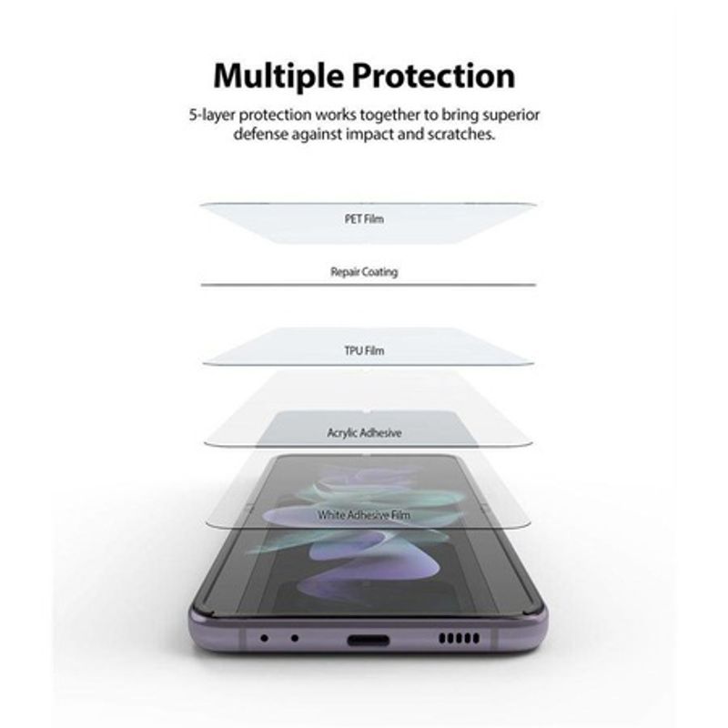 Laptop, Telefoane si Tablete - Telefoane mobile si accesorii - Accesorii Telefoane - Folii protectie telefoane - Set 2 Folii protectie compatibile cu Samsung Galaxy Z Flip3, Polimer Auto-Regenerare, Flexibile - Infinity.ro