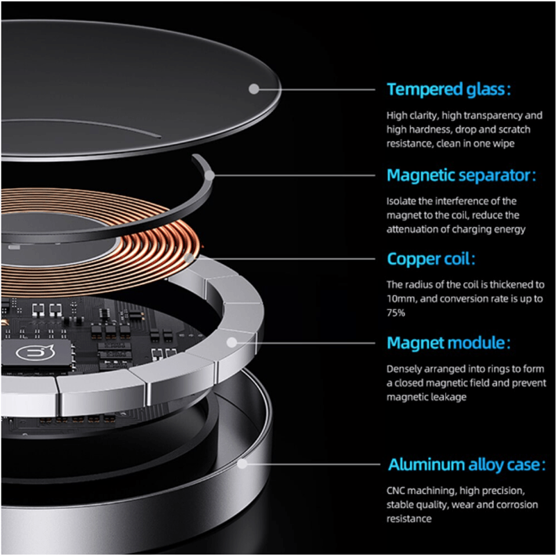 Laptop, Telefoane si Tablete - Telefoane mobile si accesorii - Accesorii Telefoane - Incarcatoare telefoane - Incarcator wireless Magsafe cu Incarcare de 15W, Negru, Compatibil QI si cu Interfata Type-C - Infinity.ro