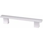 Casa si Gradina - Mobilier - Feronerie si accesorii mobila - Maner Mobilier Aluminiu natur 19x2x2 cm prindere 16cm Evotools - Infinity.ro