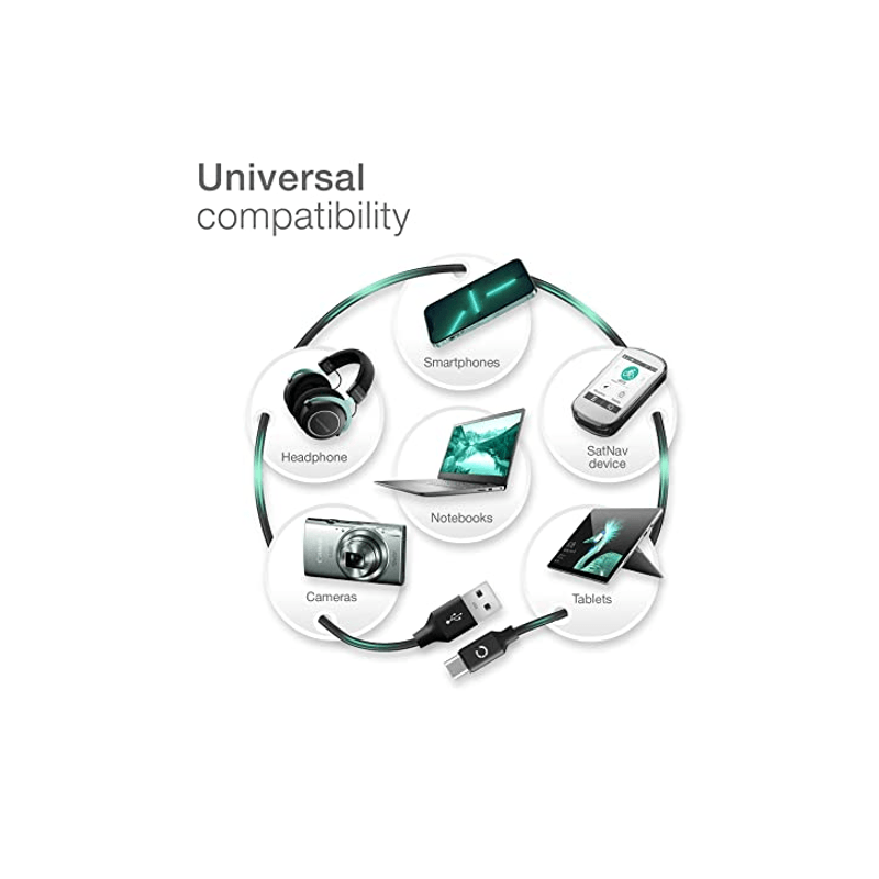 Laptop, Telefoane si Tablete - Telefoane mobile si accesorii - Accesorii Telefoane - Cabluri si adaptoare telefoane - Cablu de incarcare cu mufa USB Type-C, negru, 1m lungime - Infinity.ro